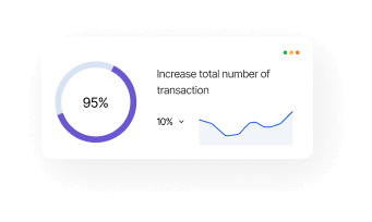 Boost Brand with Professional SEO and Marketing