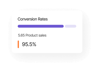 Boost Brand with Professional SEO and Marketing