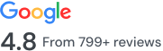 Boost Brand with Professional SEO and Marketing
